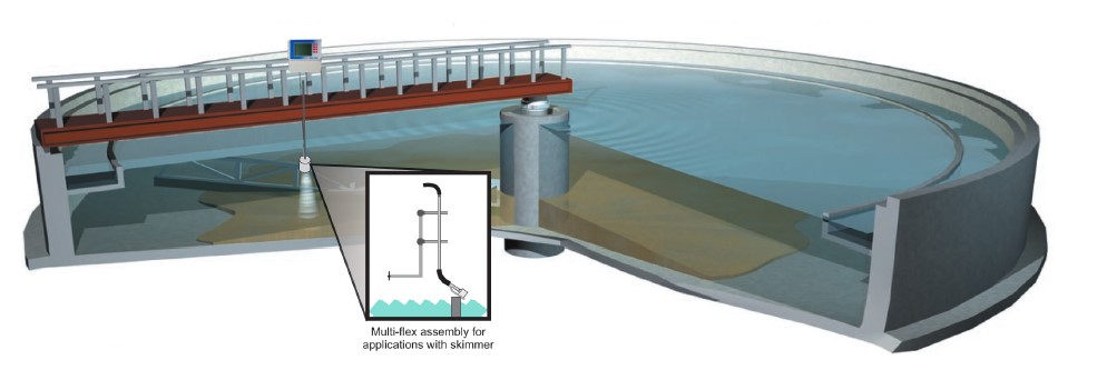 EchoSmart Sludge Blanket sensor installed