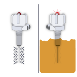 Sondes vibrantes Fonctionnement